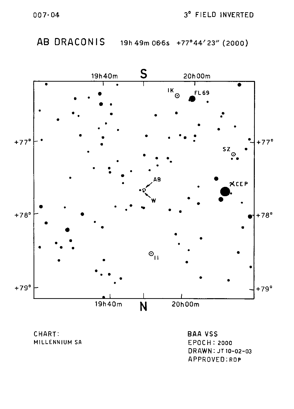 AB Dra 3d 007.04