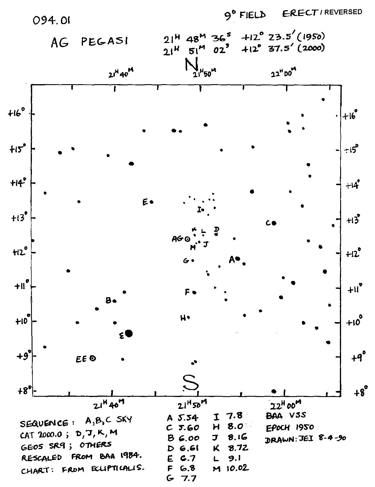 AG Peg 094.01R