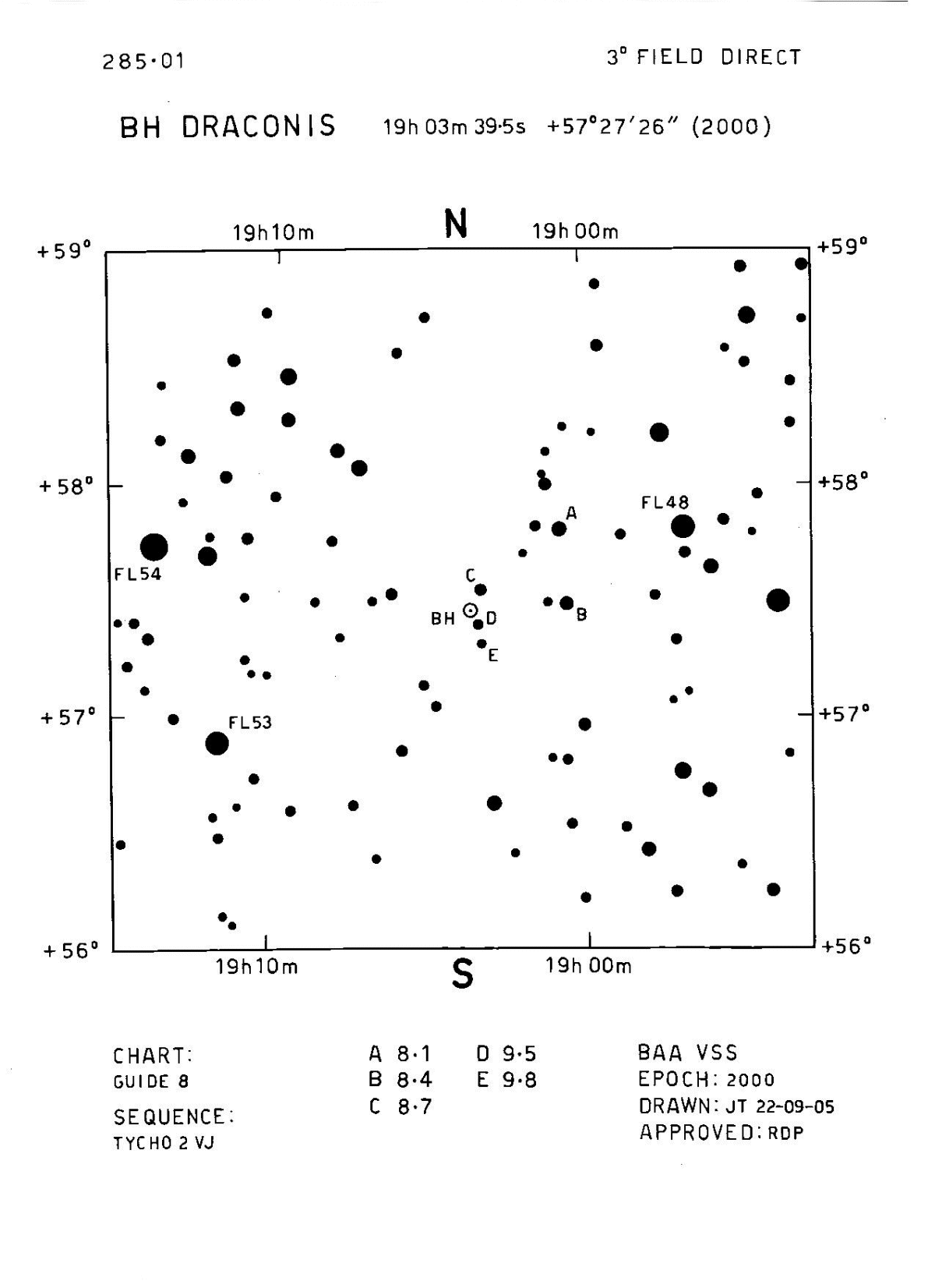 BHDra285.01
