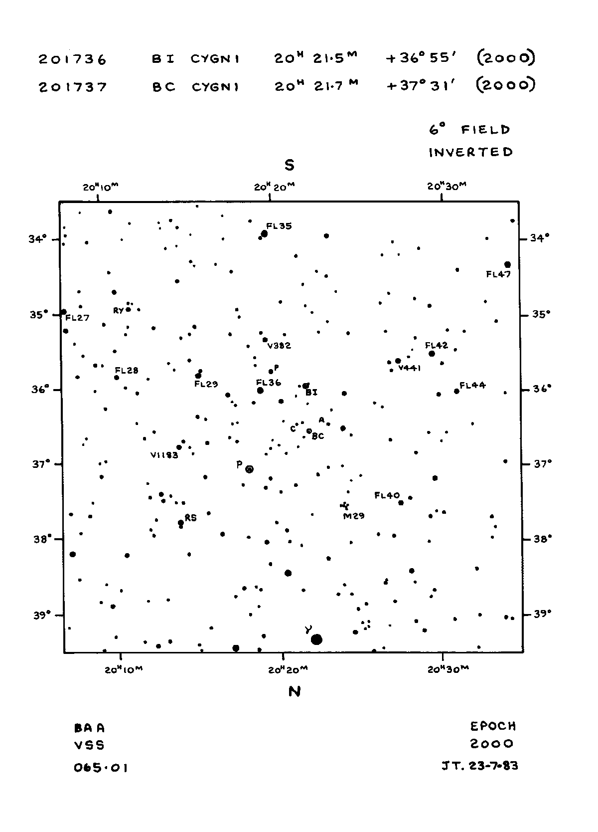 BI Cyg 6d 065.01
