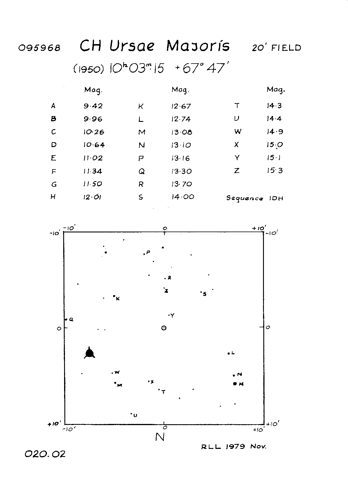 CH UMa 20m 020.02