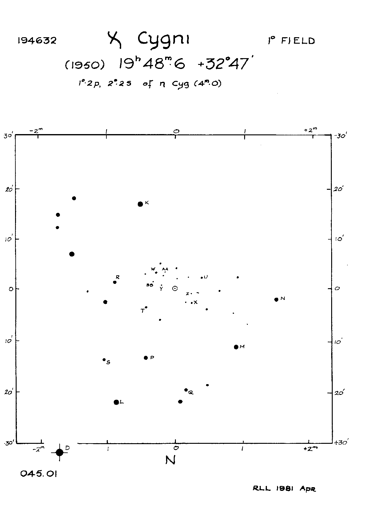 Chi Cyg 1d 045.01