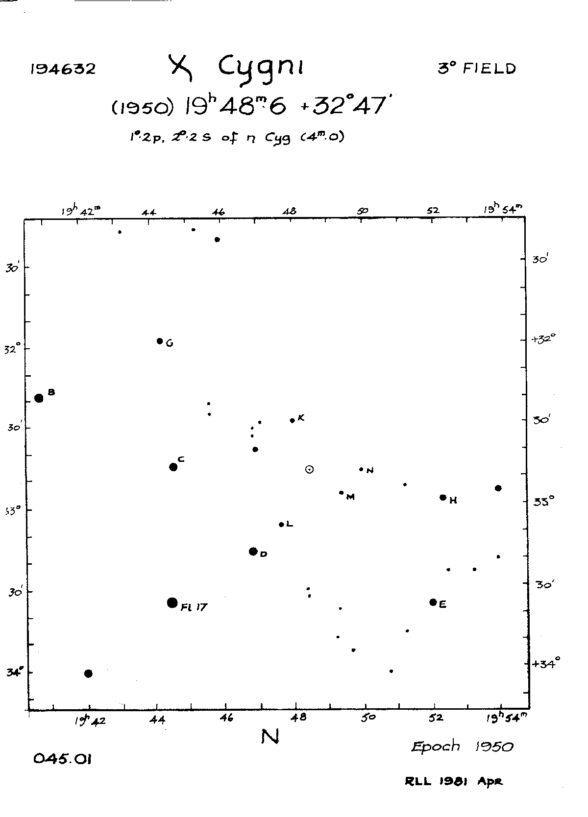 Chi Cyg 3d 045.01