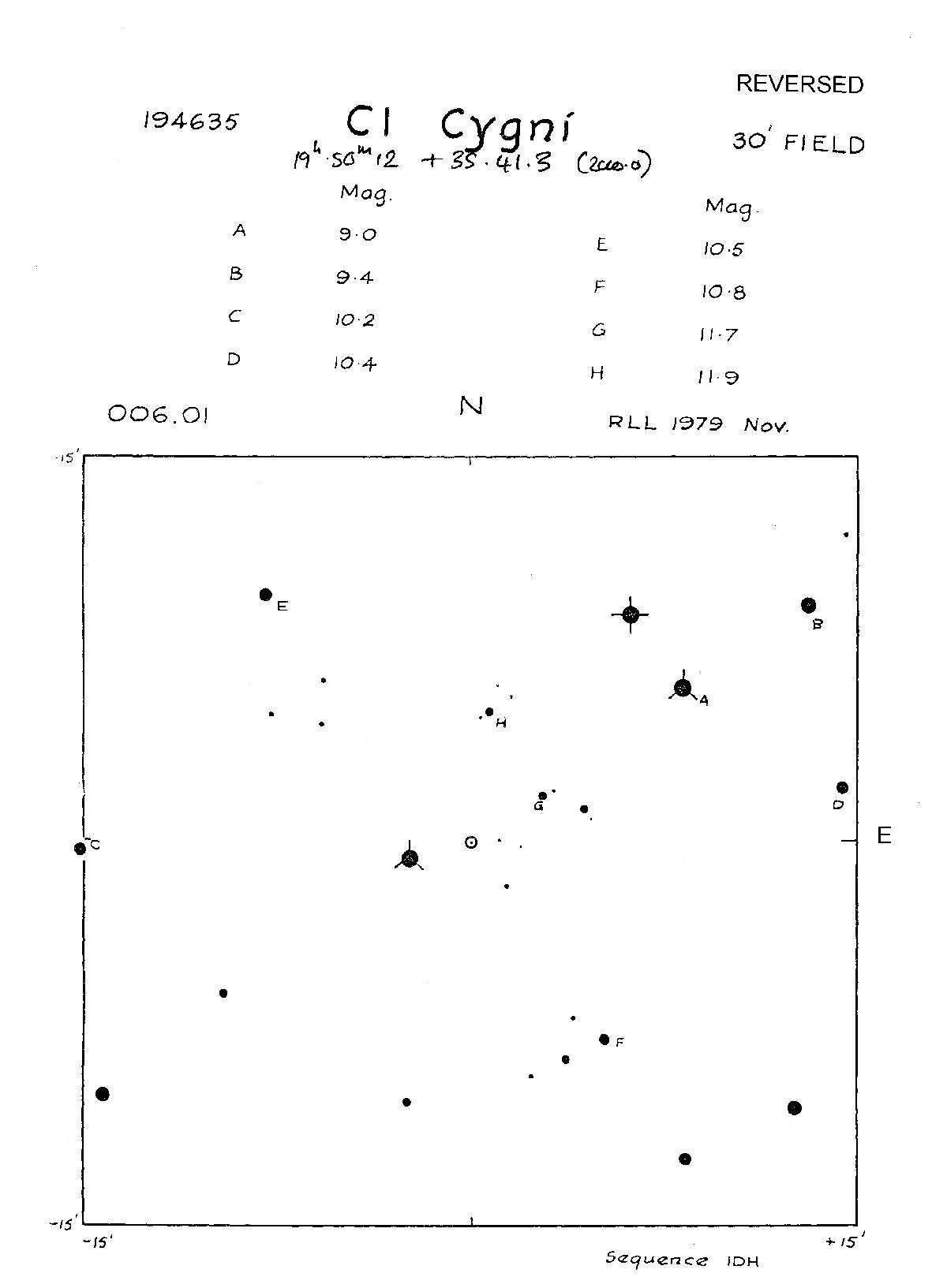 CI Cyg 006.01R