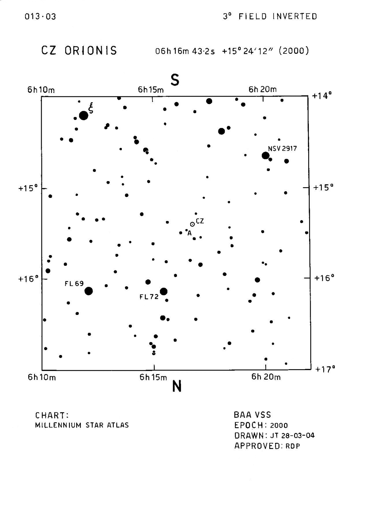 CZ Ori 3d 013.03