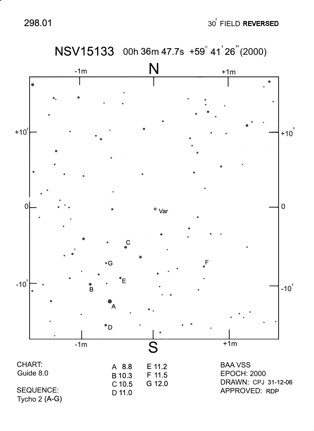 NSV15133 Cas 298.01R
