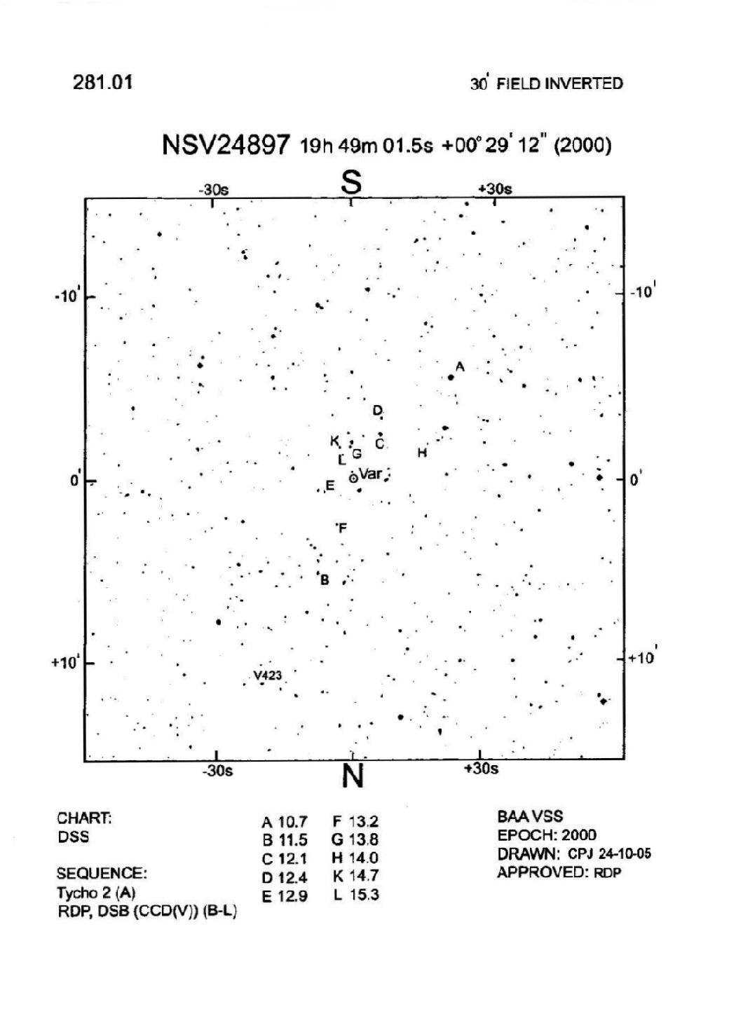 NSV24897Aql281.01