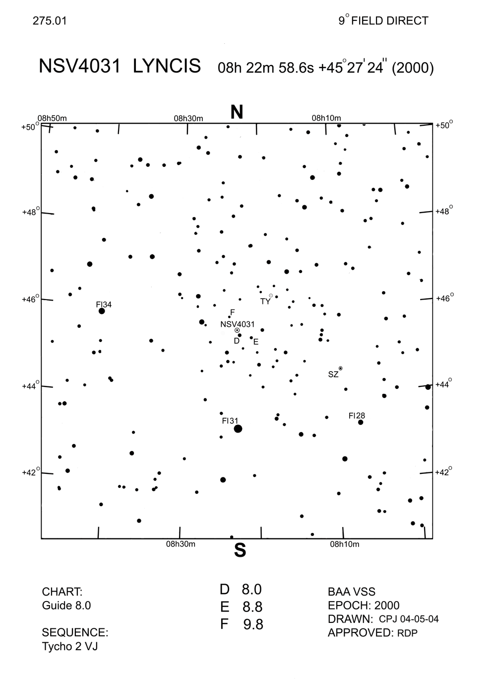 NSV4031 275.01