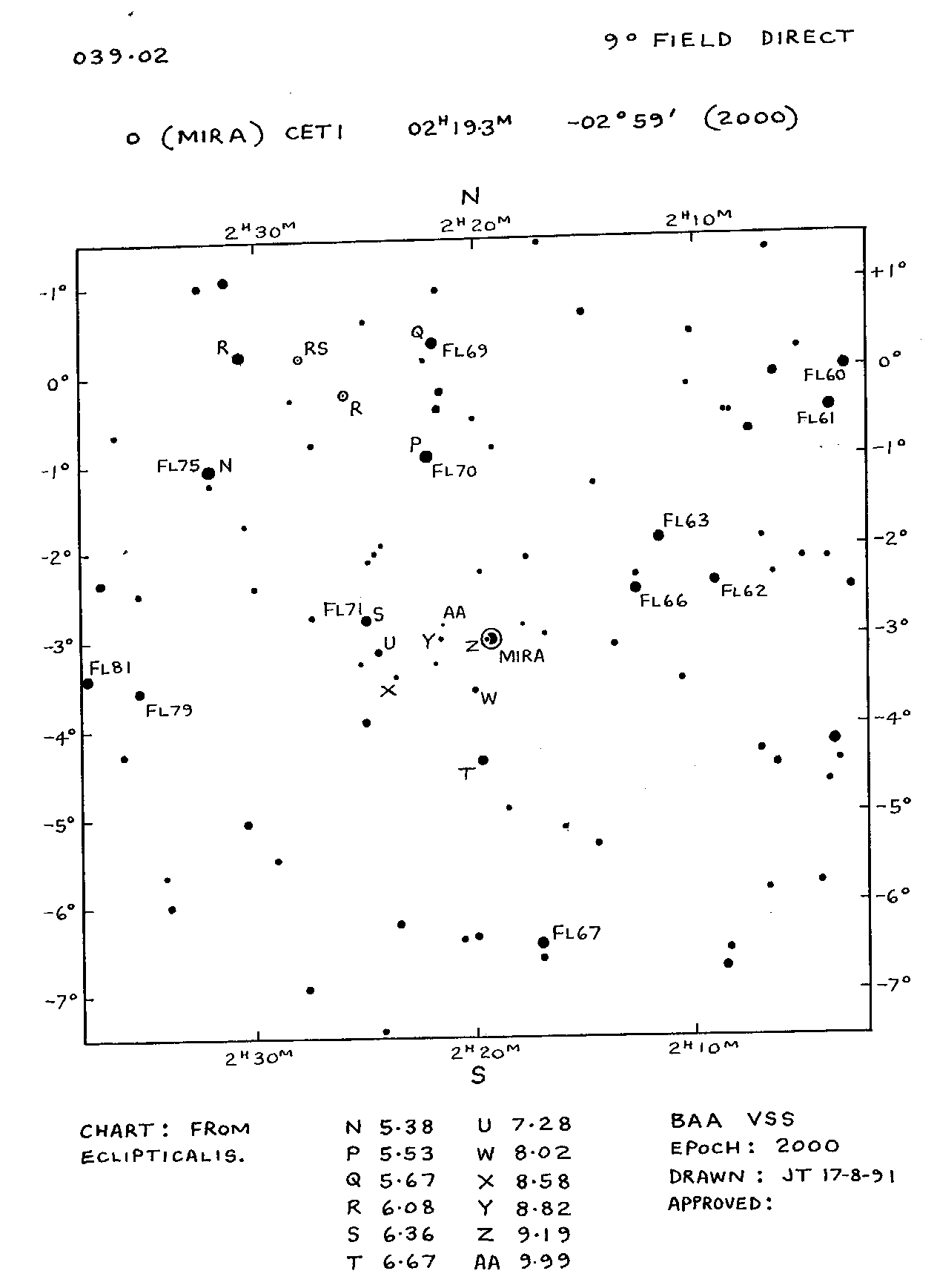 Omi Cet Mira 9d 039.02
