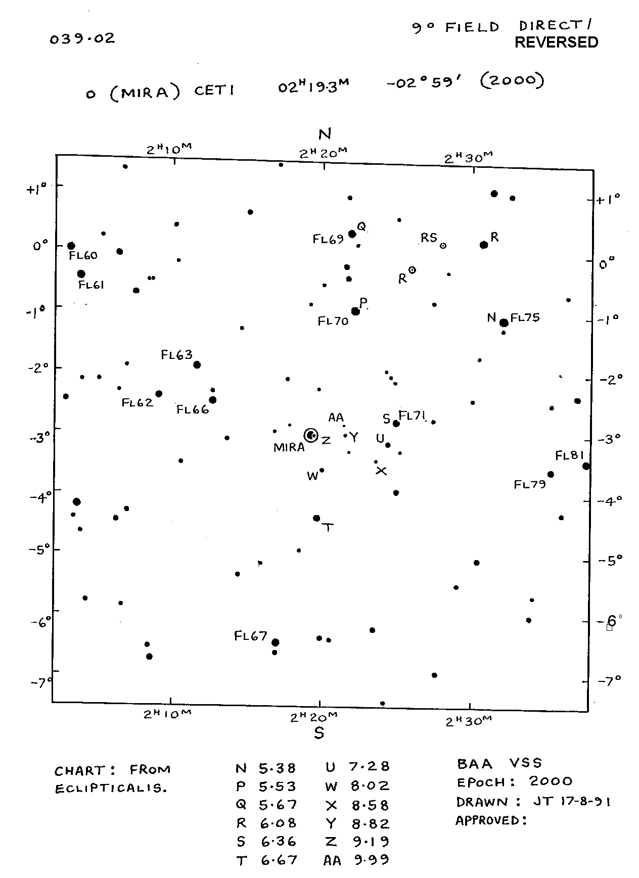 Omi Cet Mira 9d 039.02R