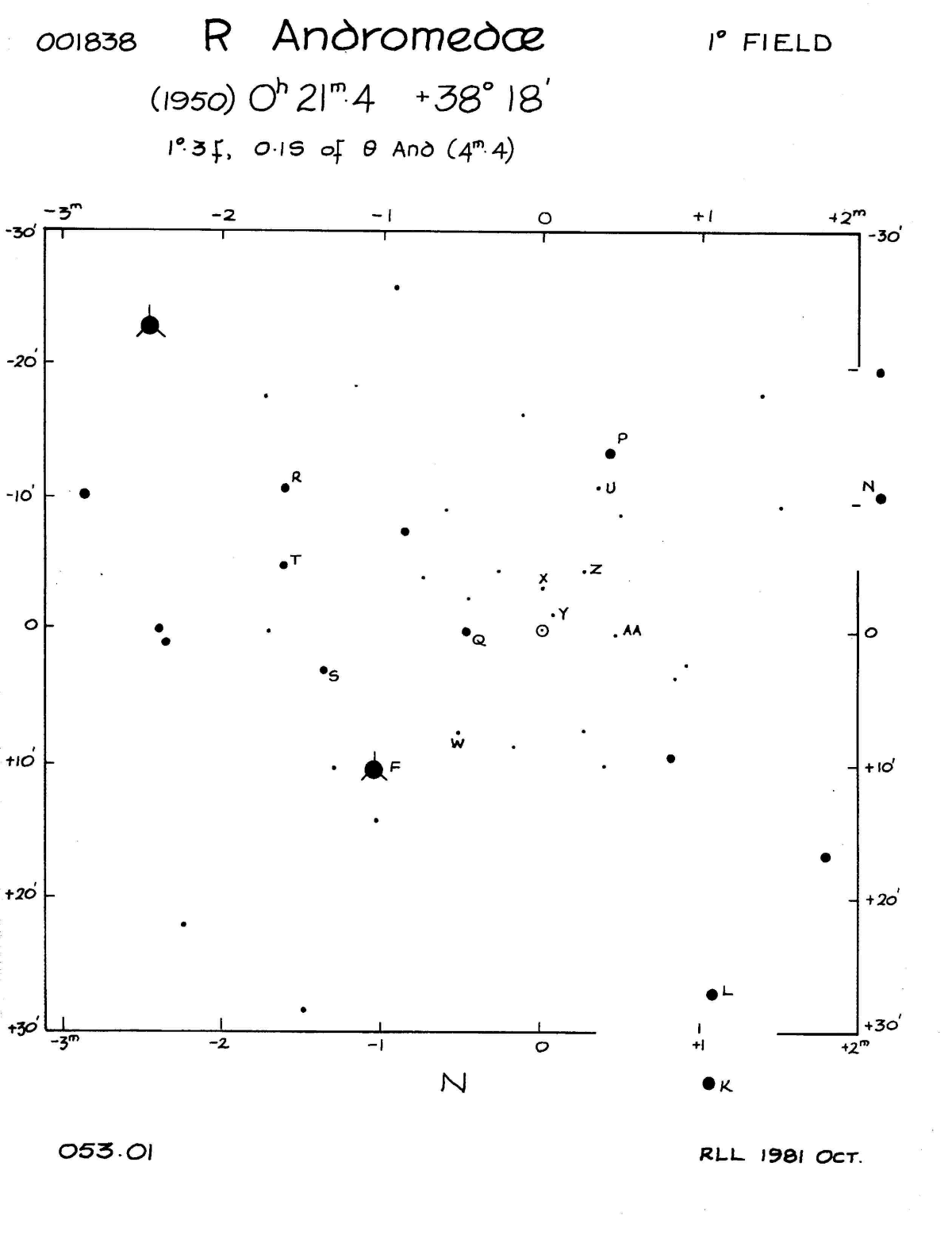 R And 1d 053.01