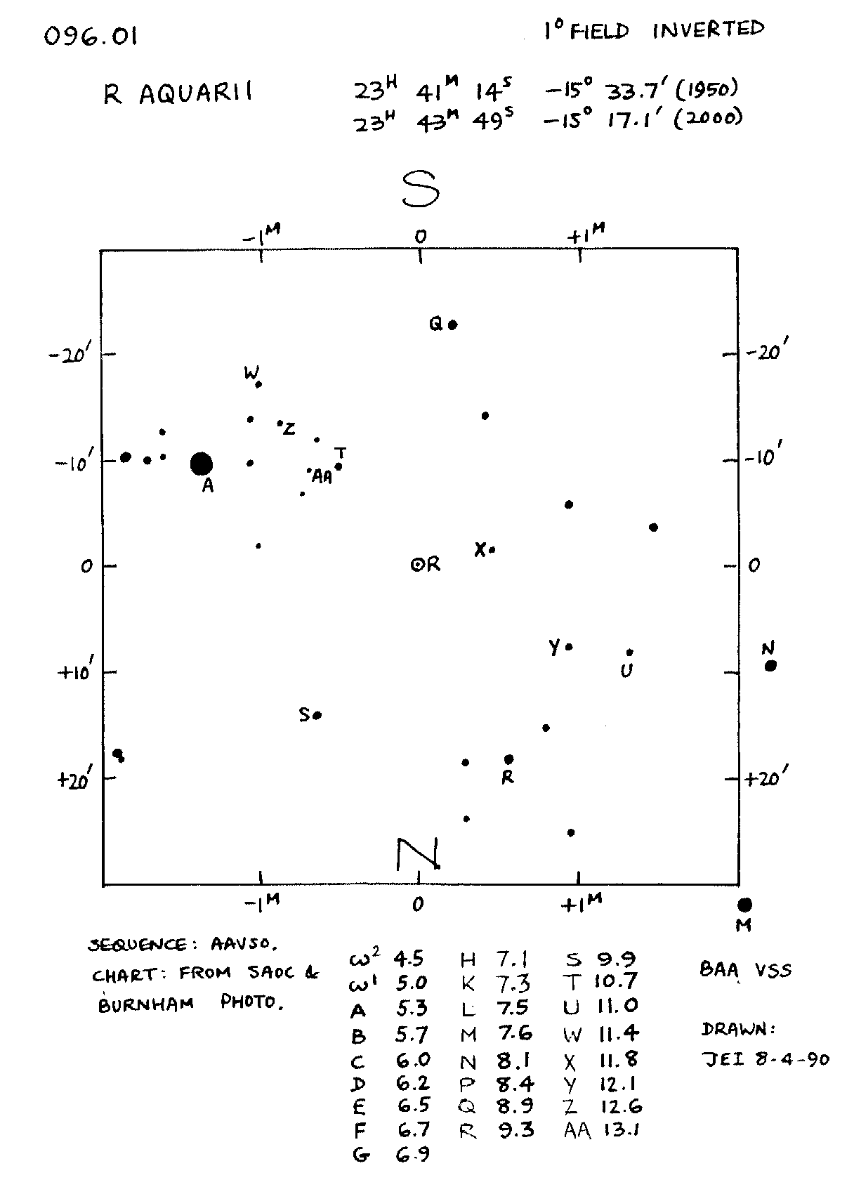 R Aqr 1d 096.01