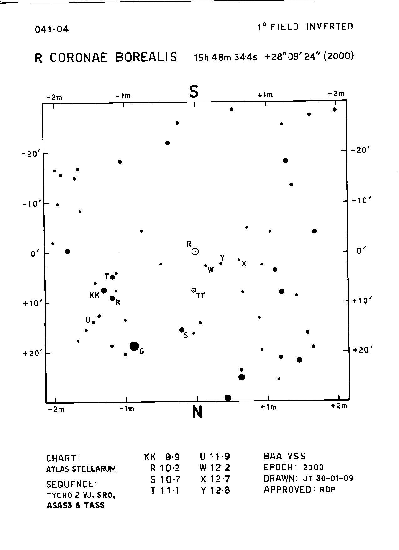 R Cr B 1d 041.03
