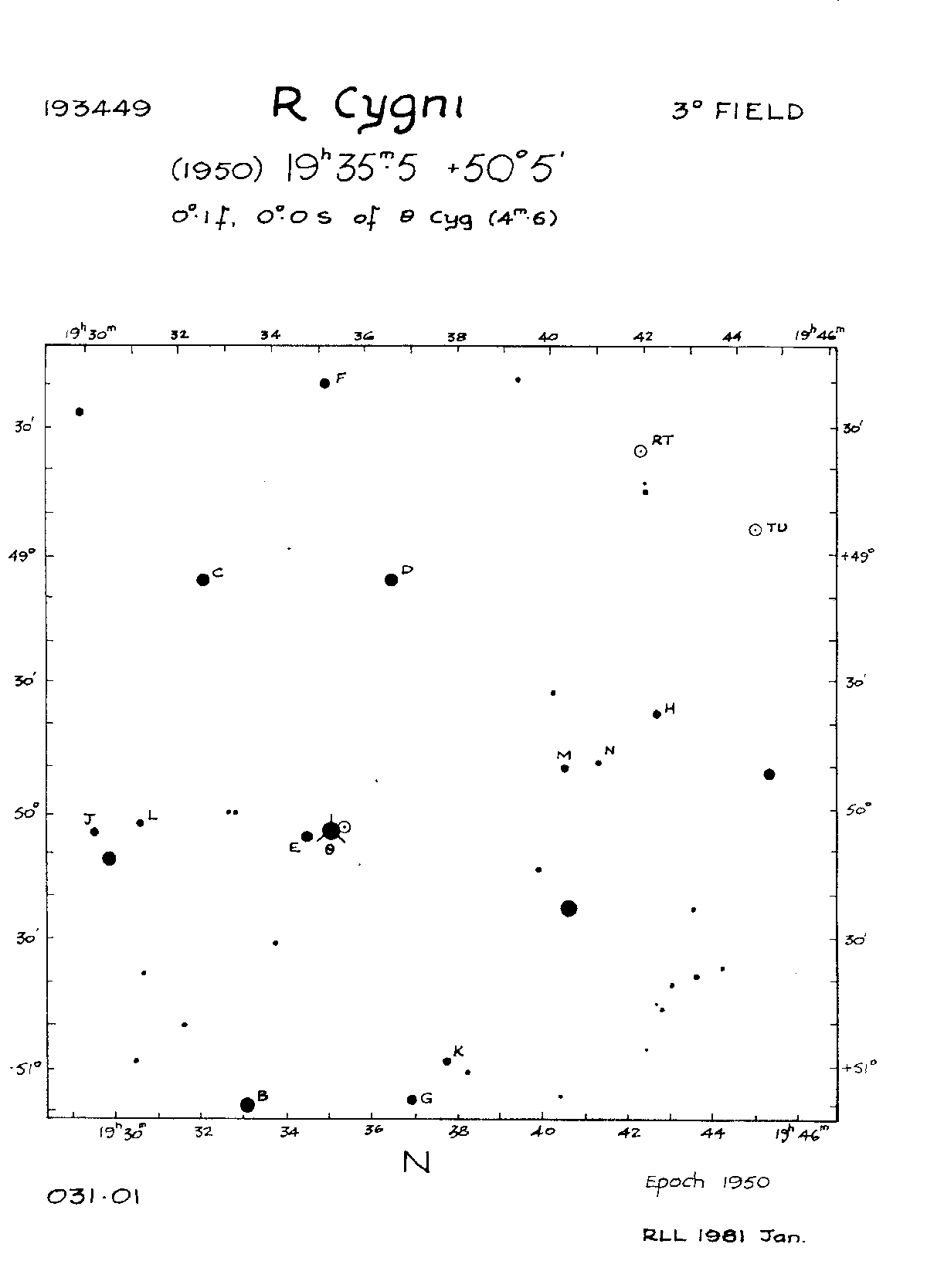 R Cyg 3d 031.01