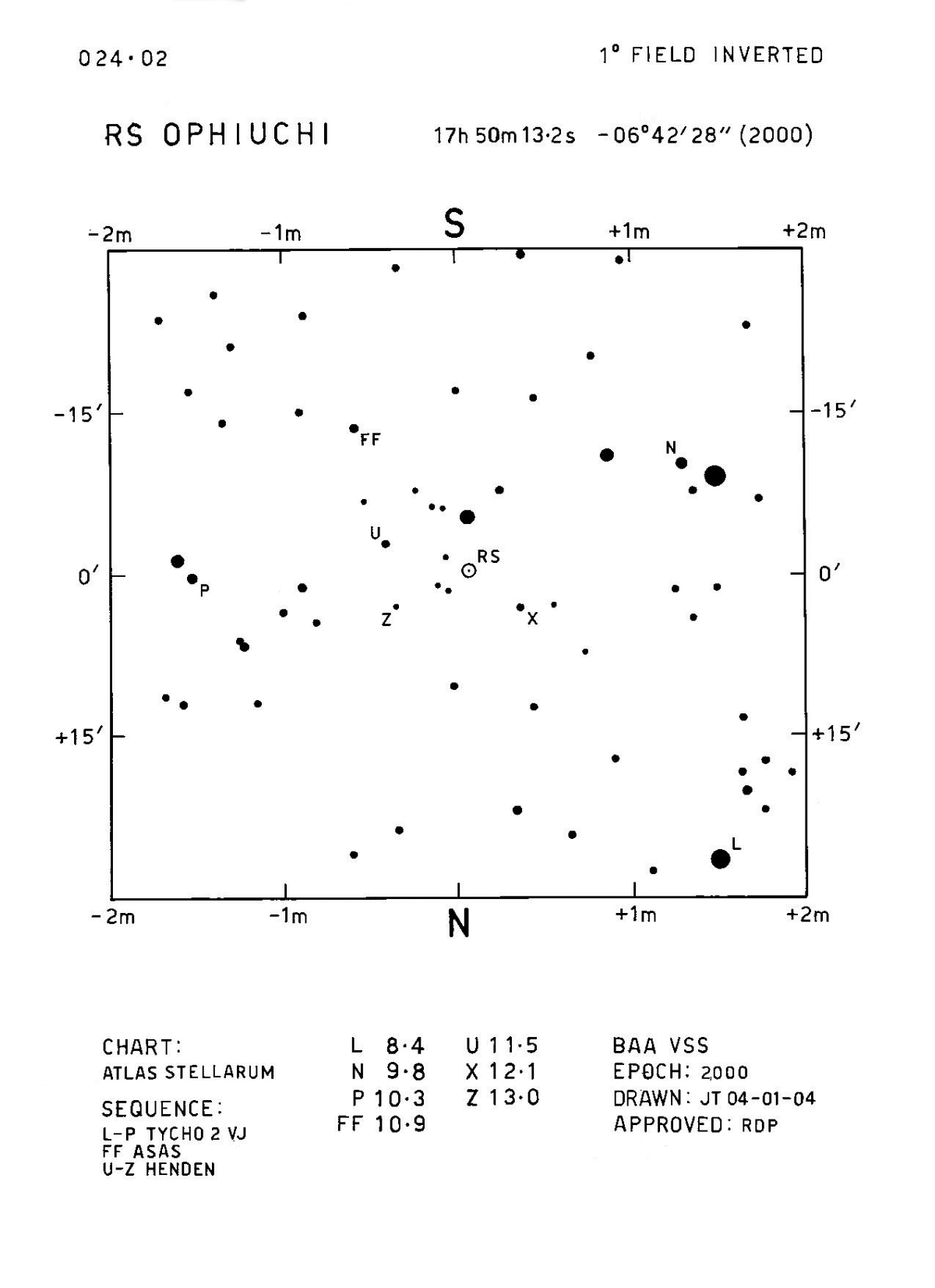 RS Oph 1d 024.02