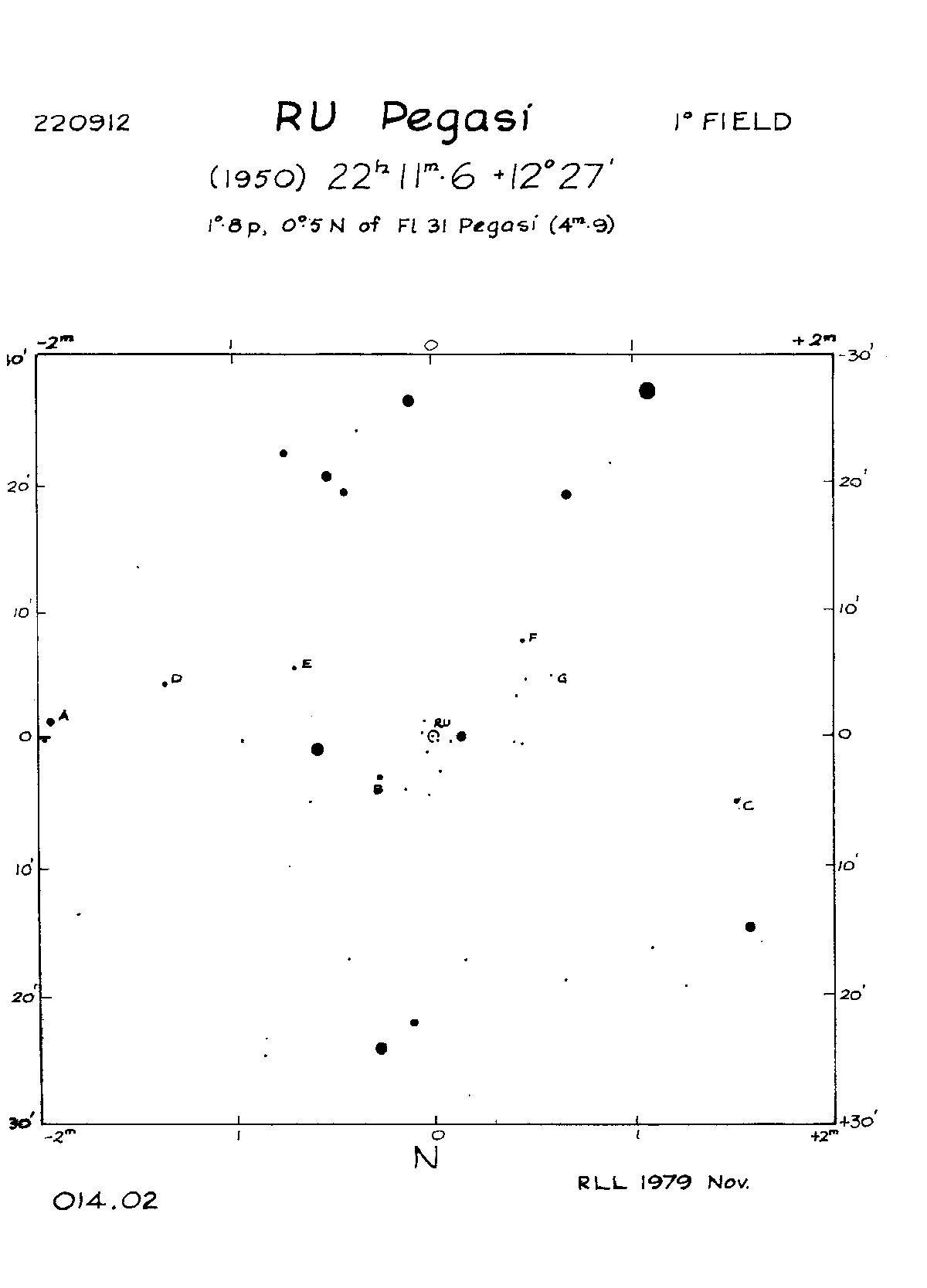 RU Peg 1d 014.02