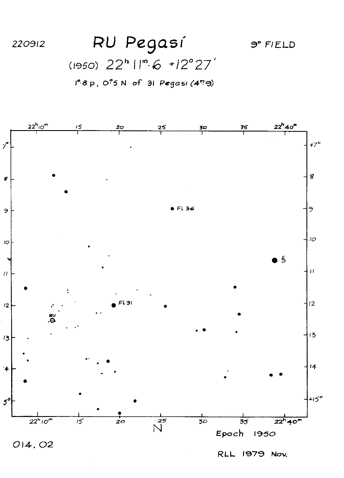 RU Peg 9d 014.02