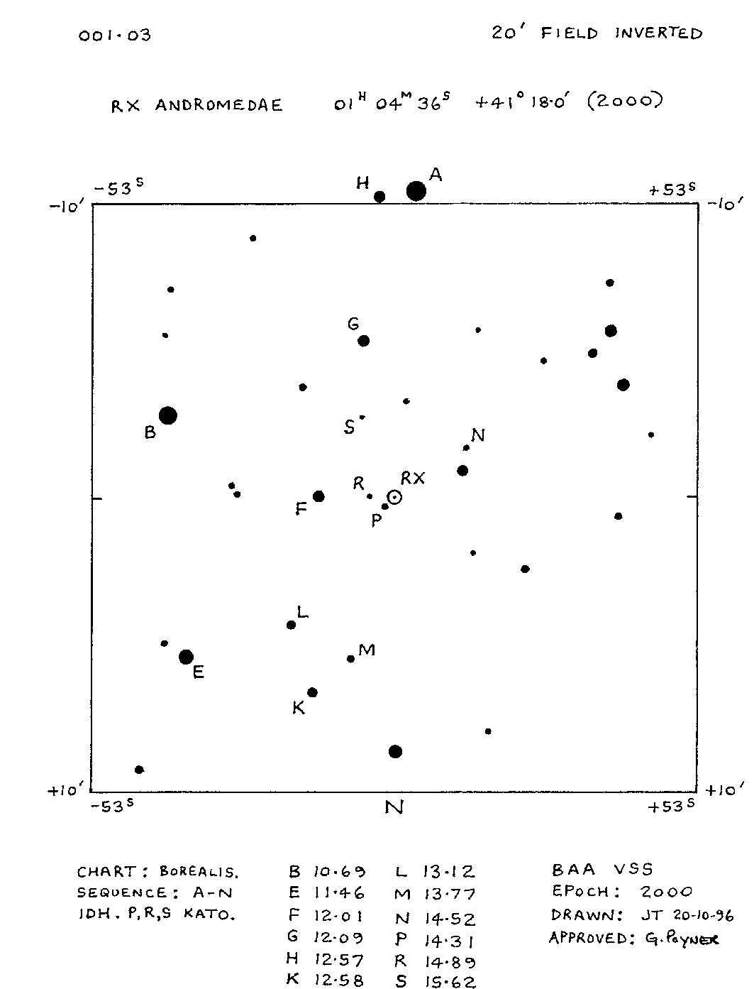 RX And 20m 001.03