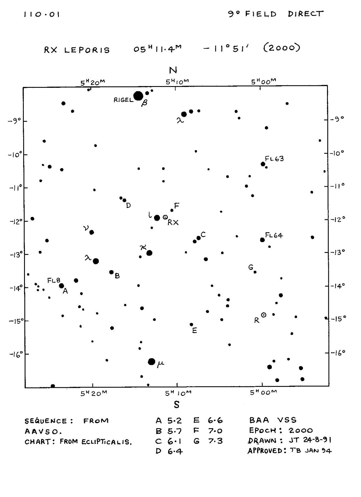 RX Lep 110.01