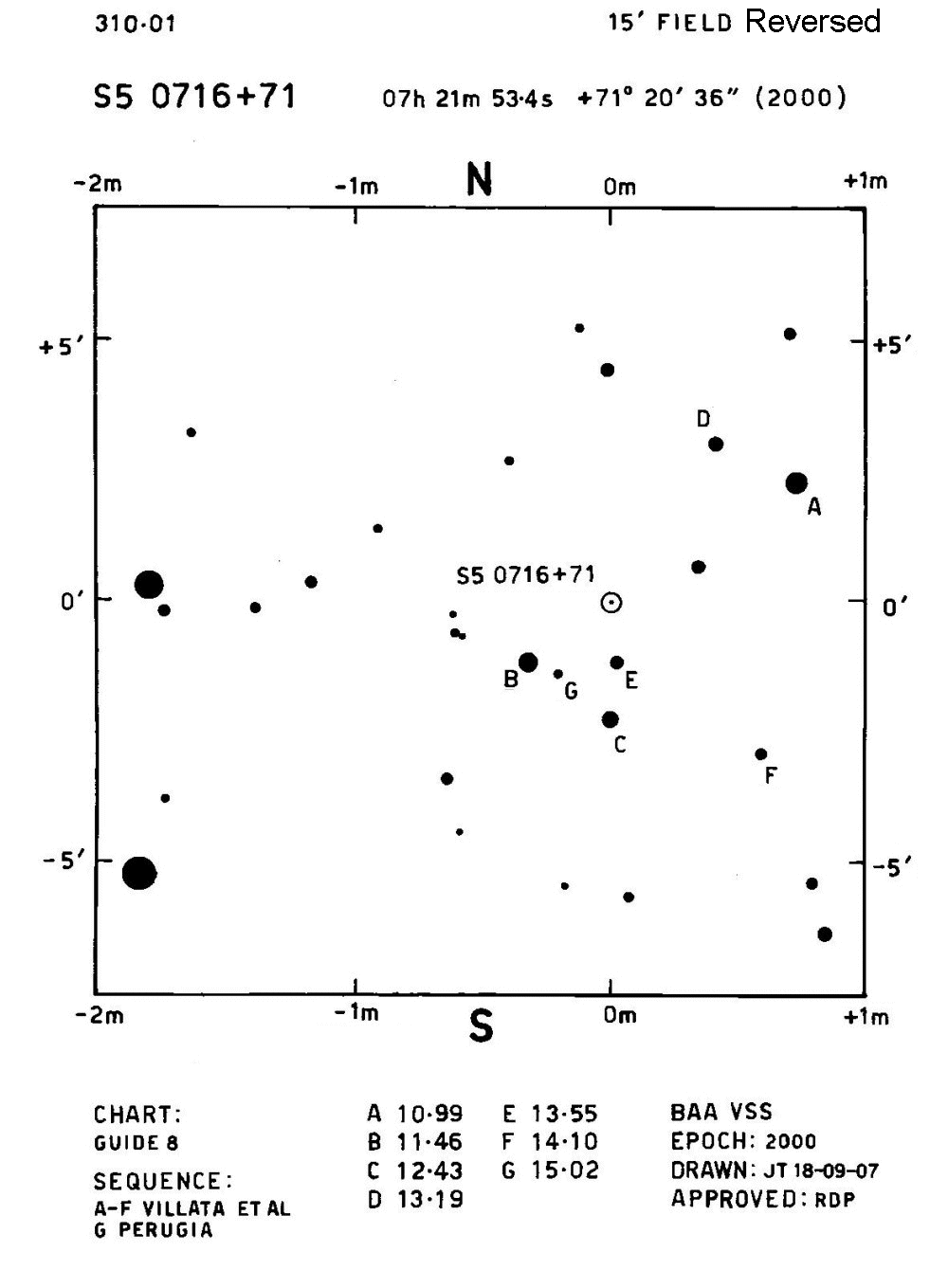 S5 0716 71 310.01_R