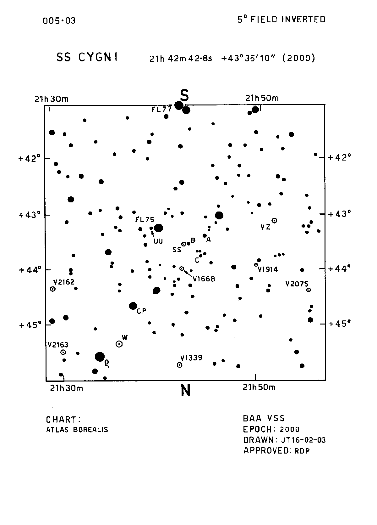SS Cyg 5d 005.03