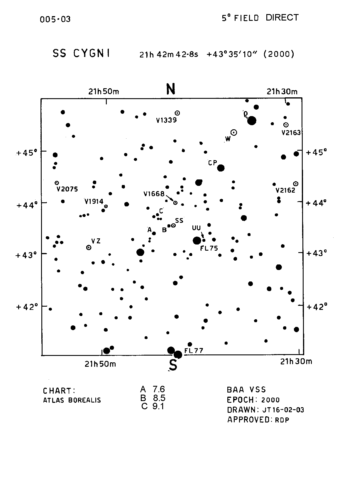 SS Cyg 5d 005.03D