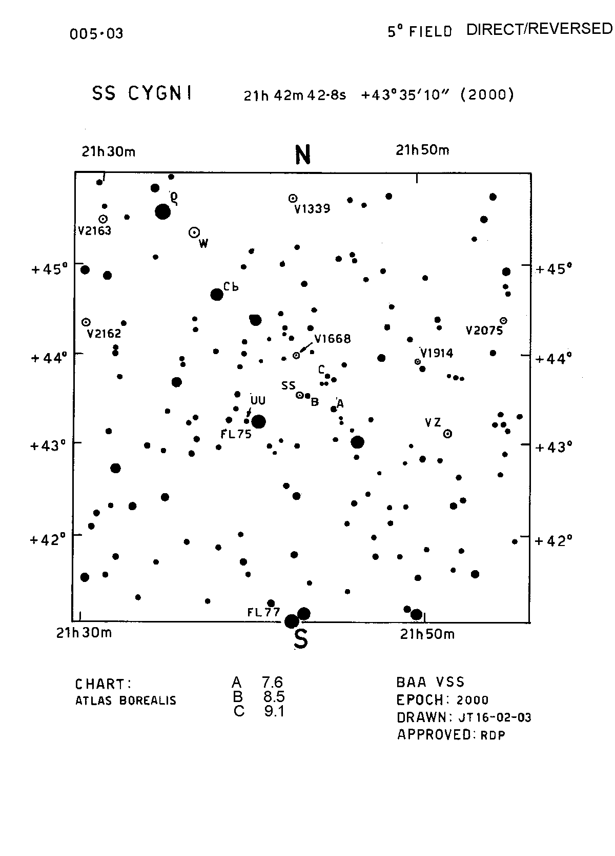 SS Cyg 5d 005.03 DR