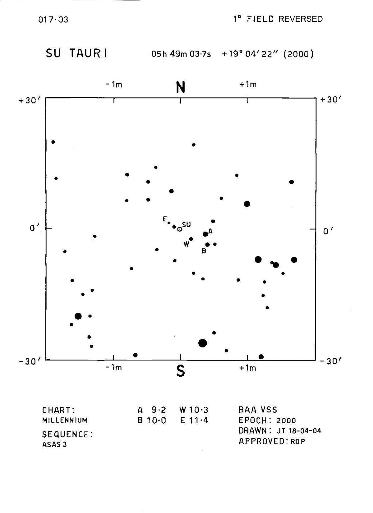 SU Tau 1deg 017.03R