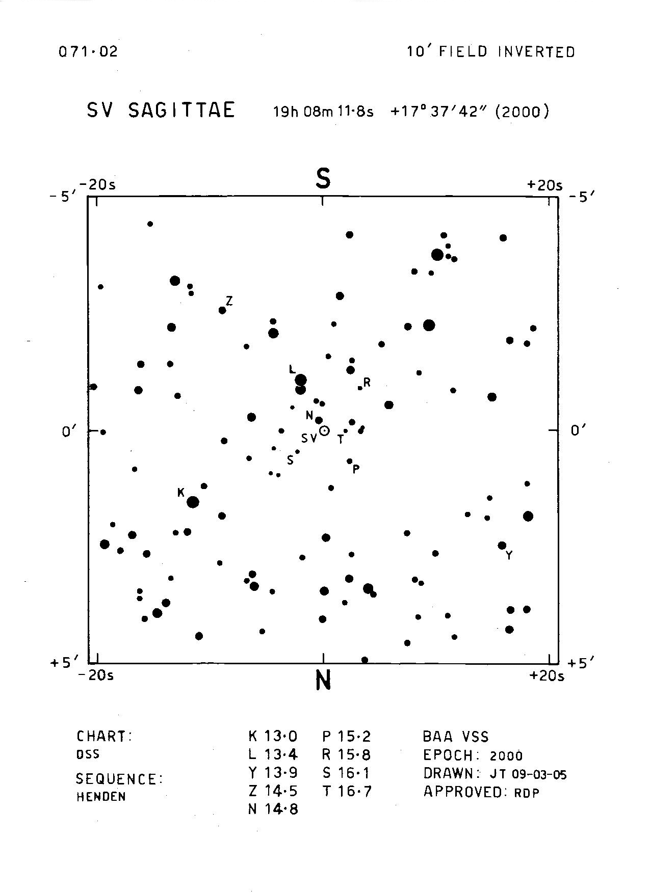 SV Sge 10m 071.02