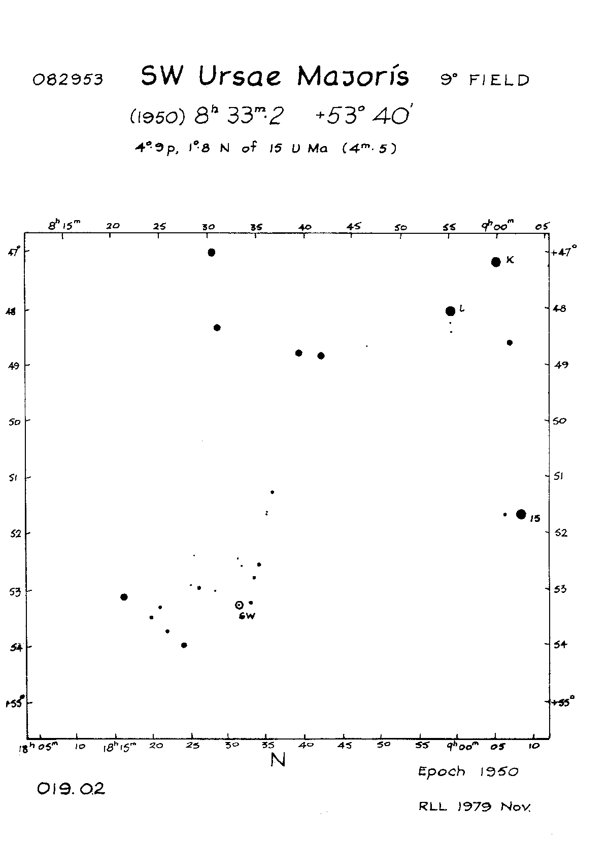 SW UMa 9d 019.02