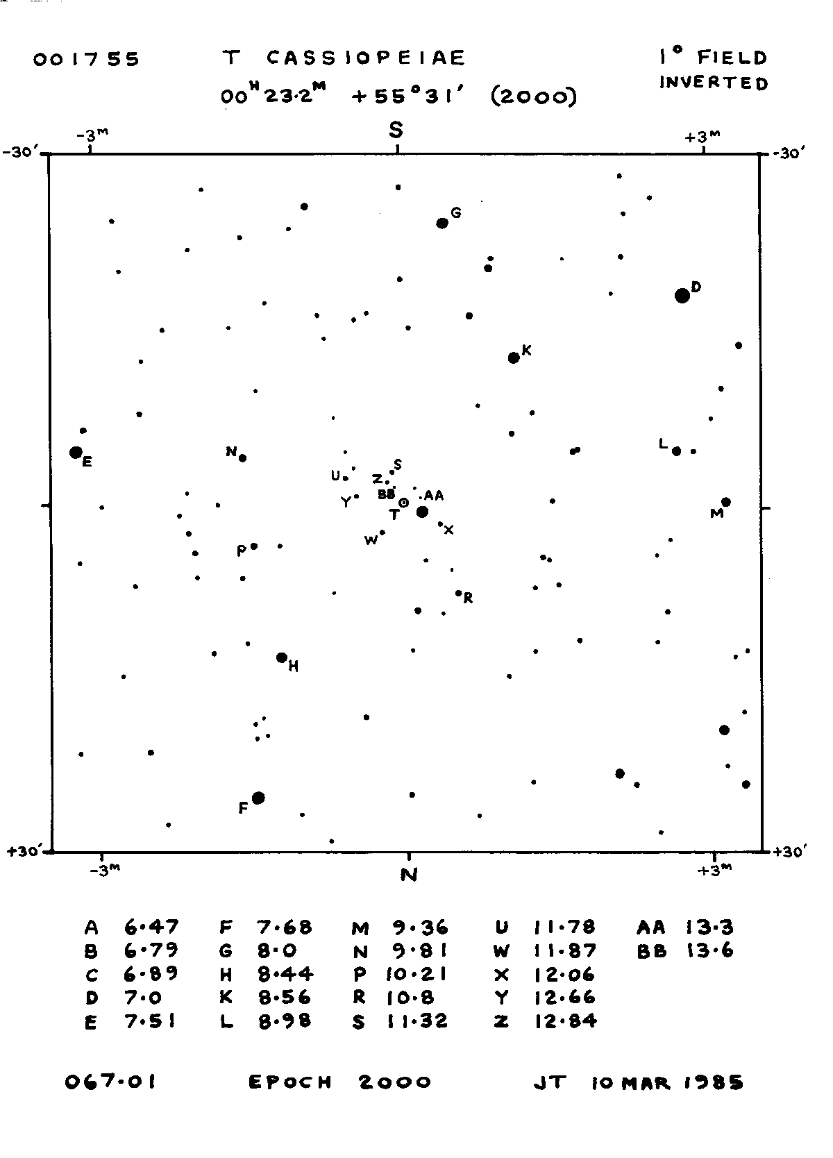 T Cas 1d 067.01