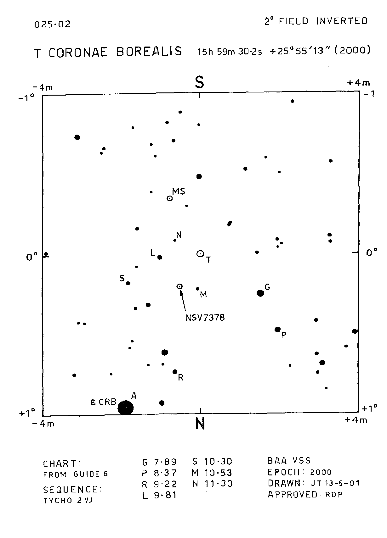 T Cr B 2d 025.02