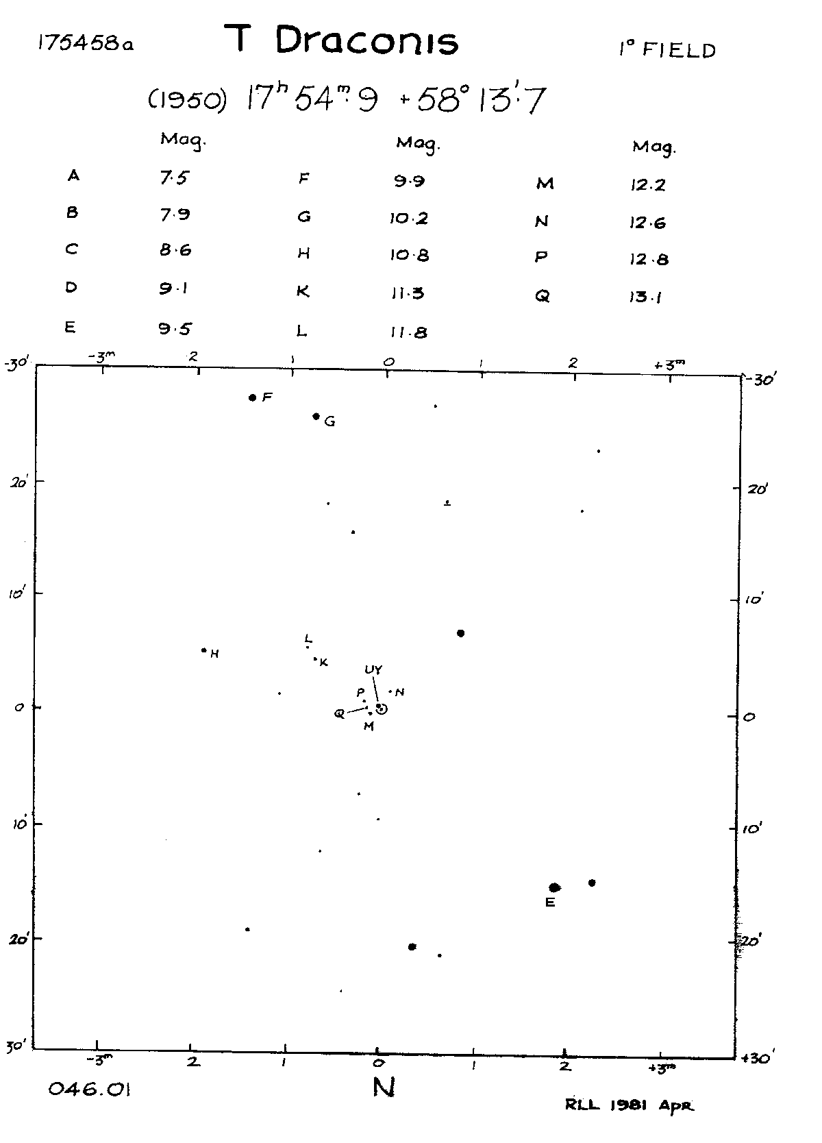 T Dra 1d 046.01