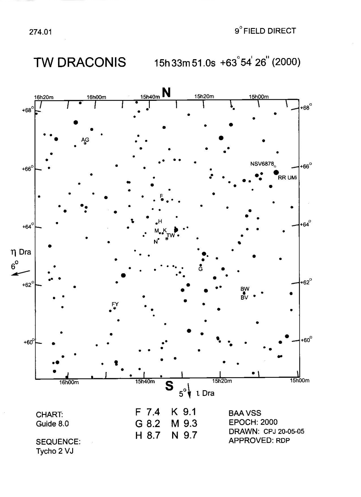 TWDra274.01