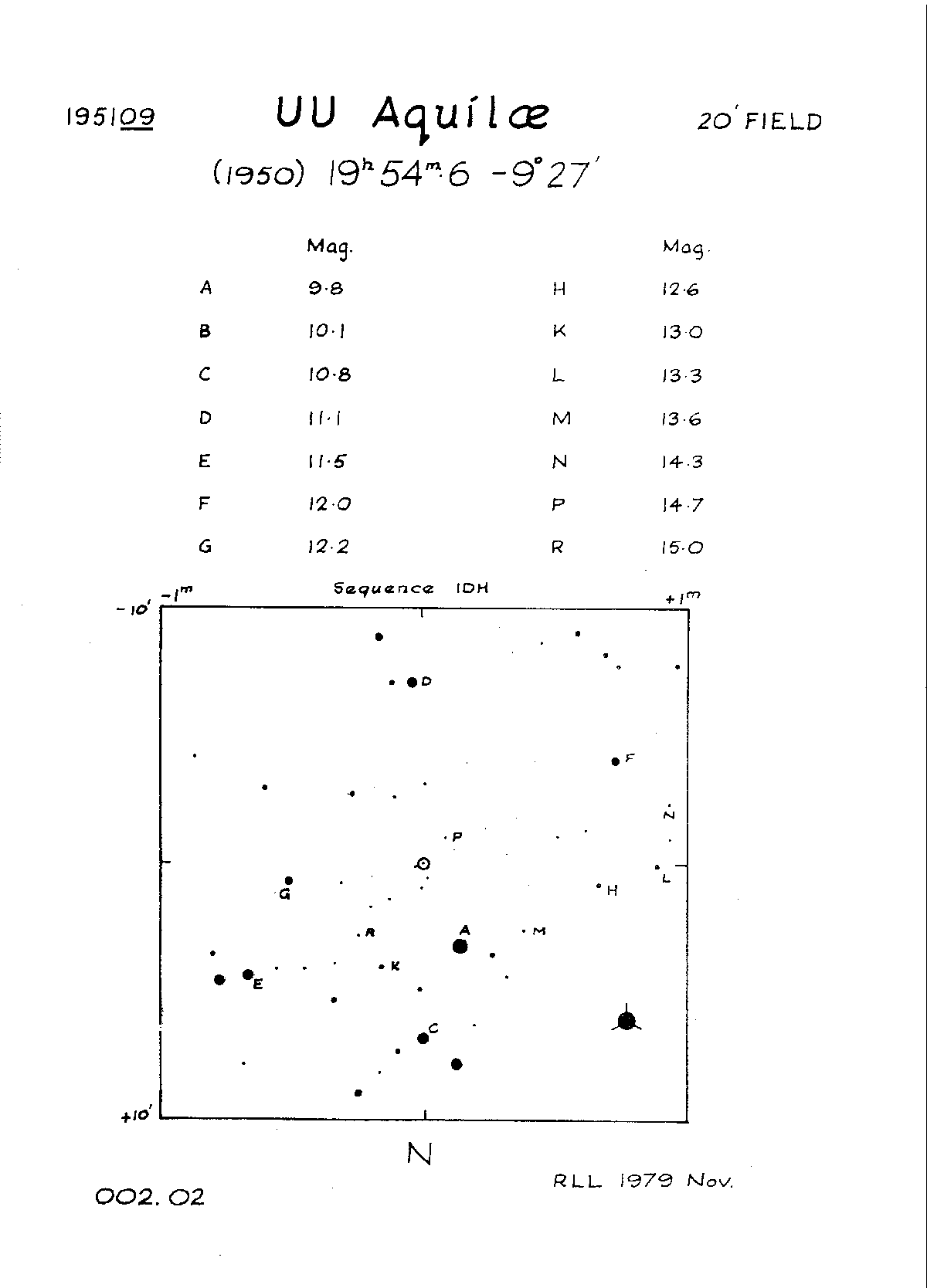 UU Aql 20m 002.02