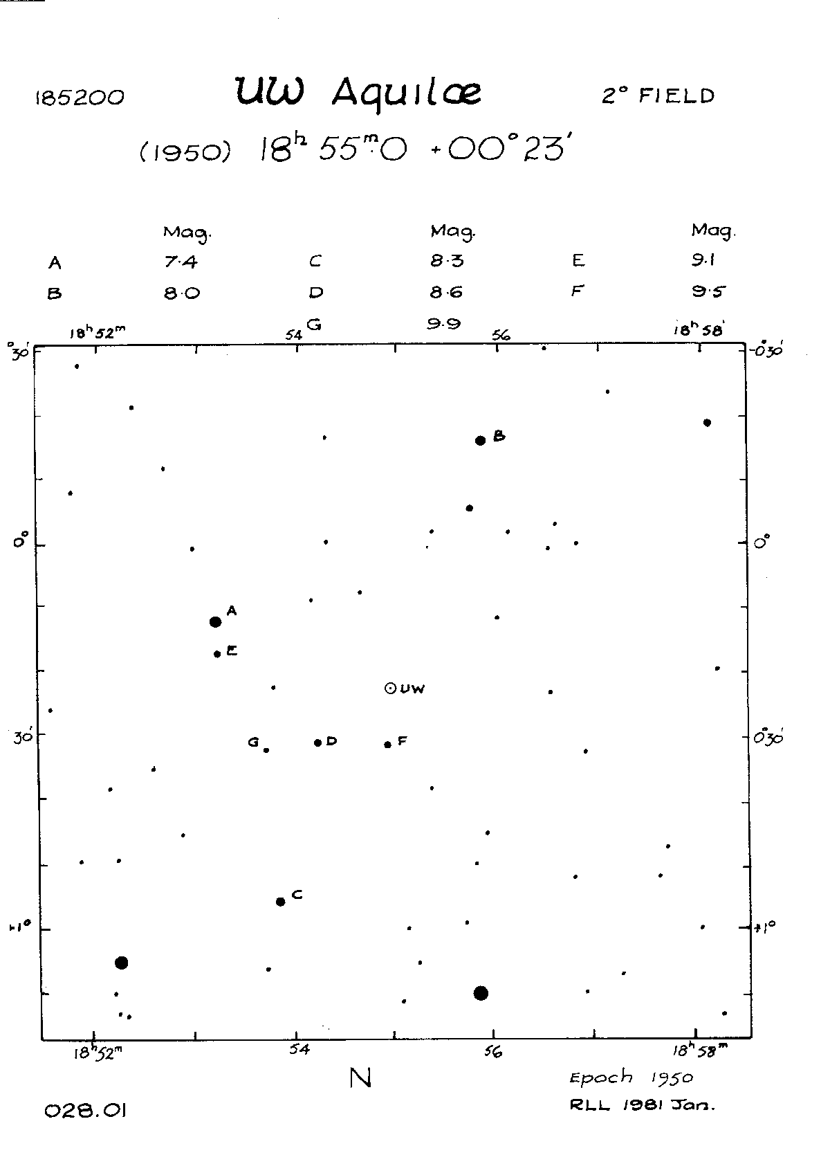 UW Aql 2d 028.01