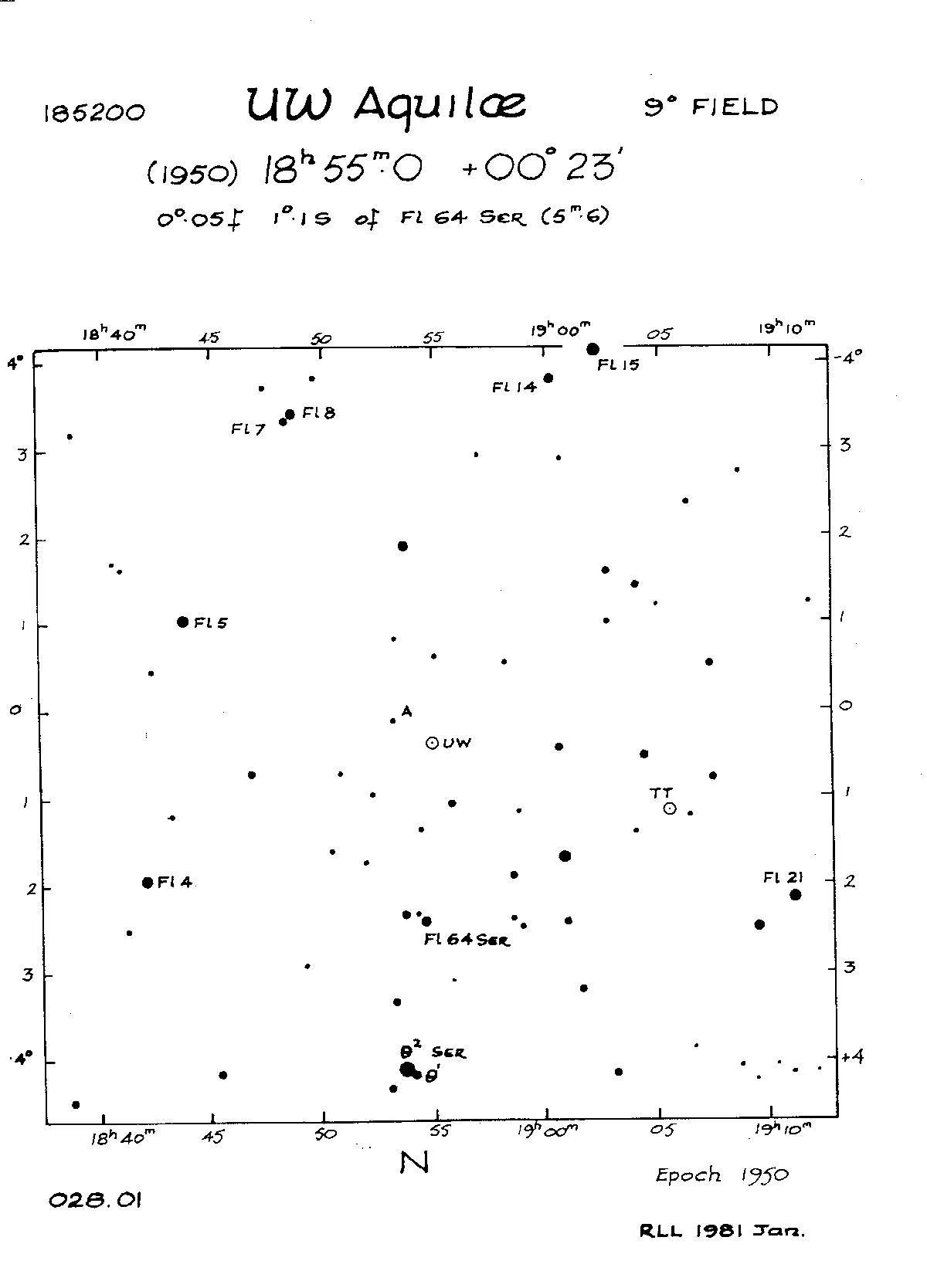 UW Aql 9d 028.01