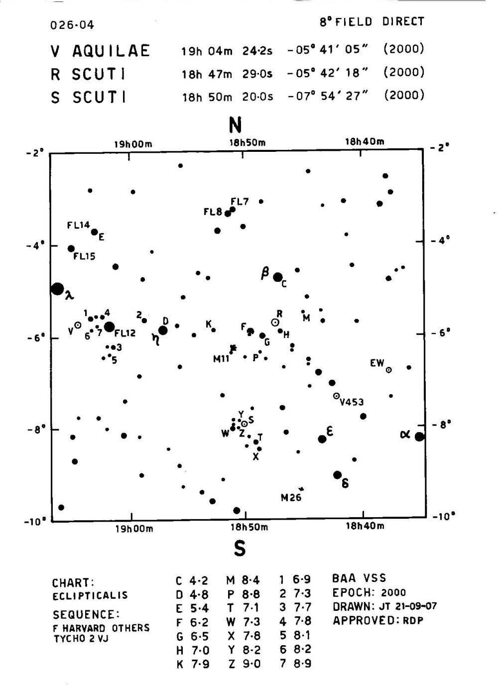 V Aql 026.04