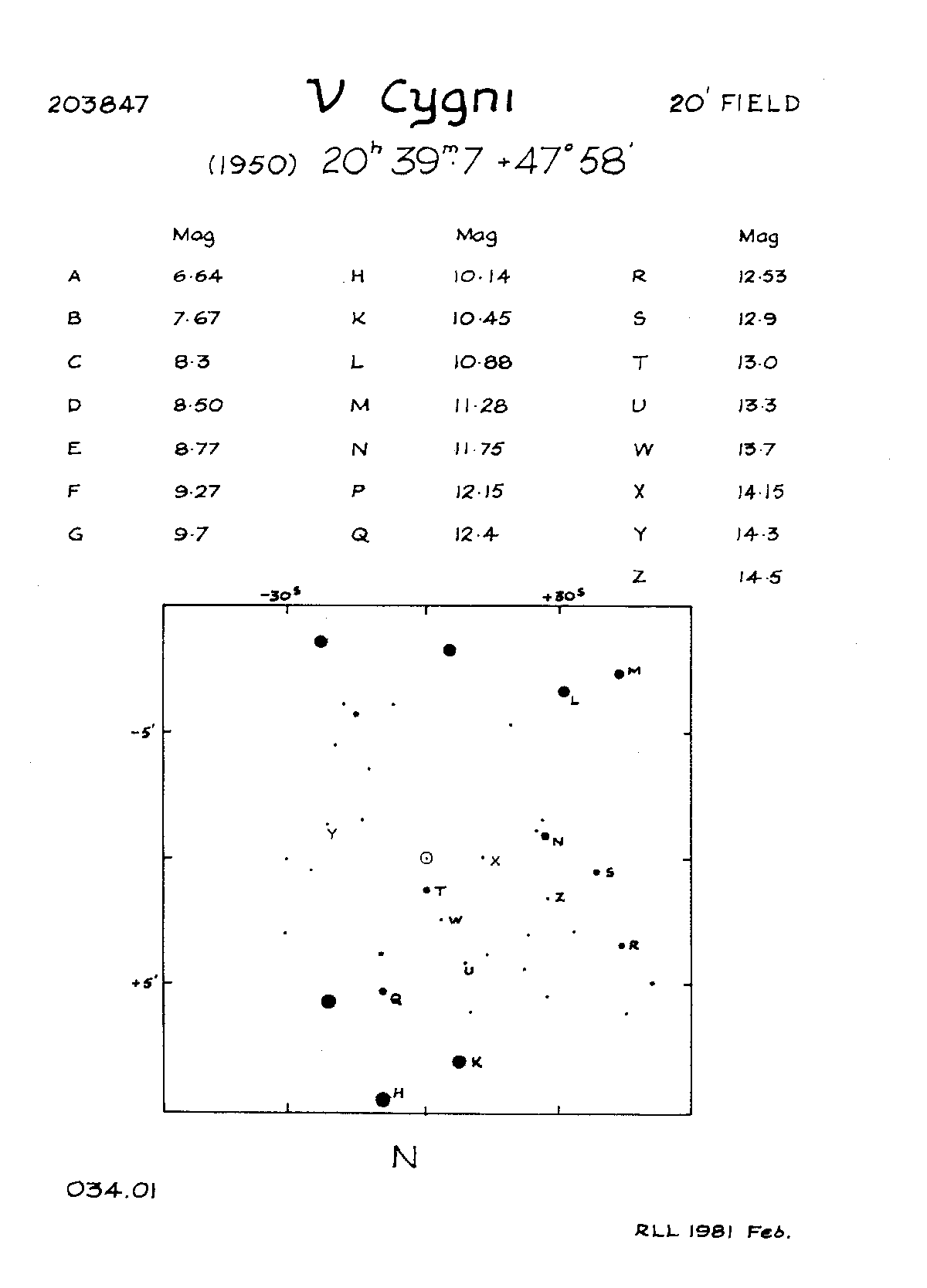 V Cyg 20m 034.01