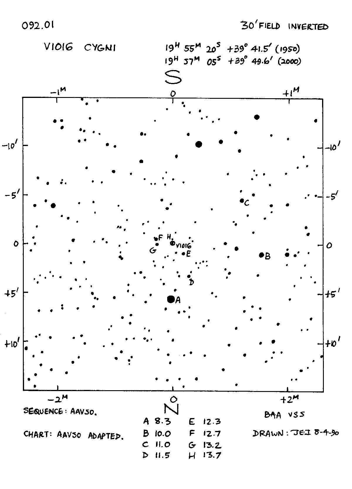 V1016 Cyg 092.01