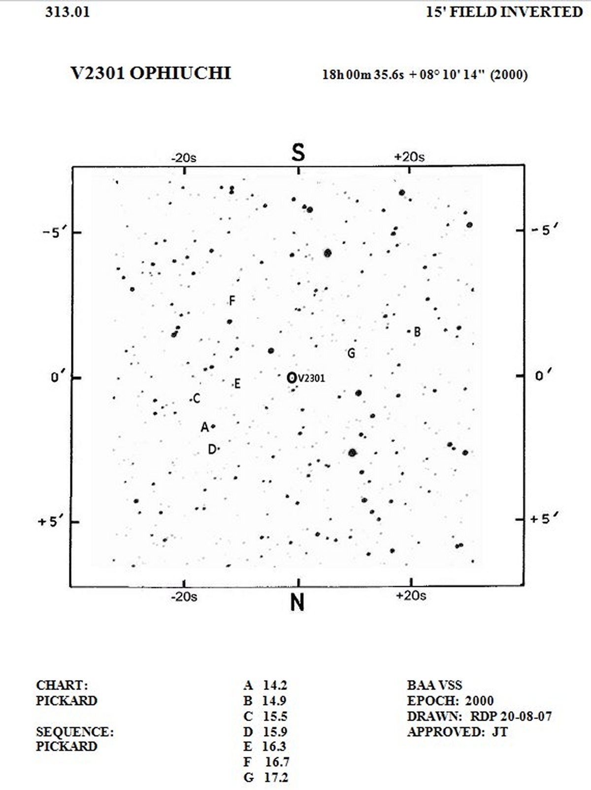 V2301 Oph 313.01