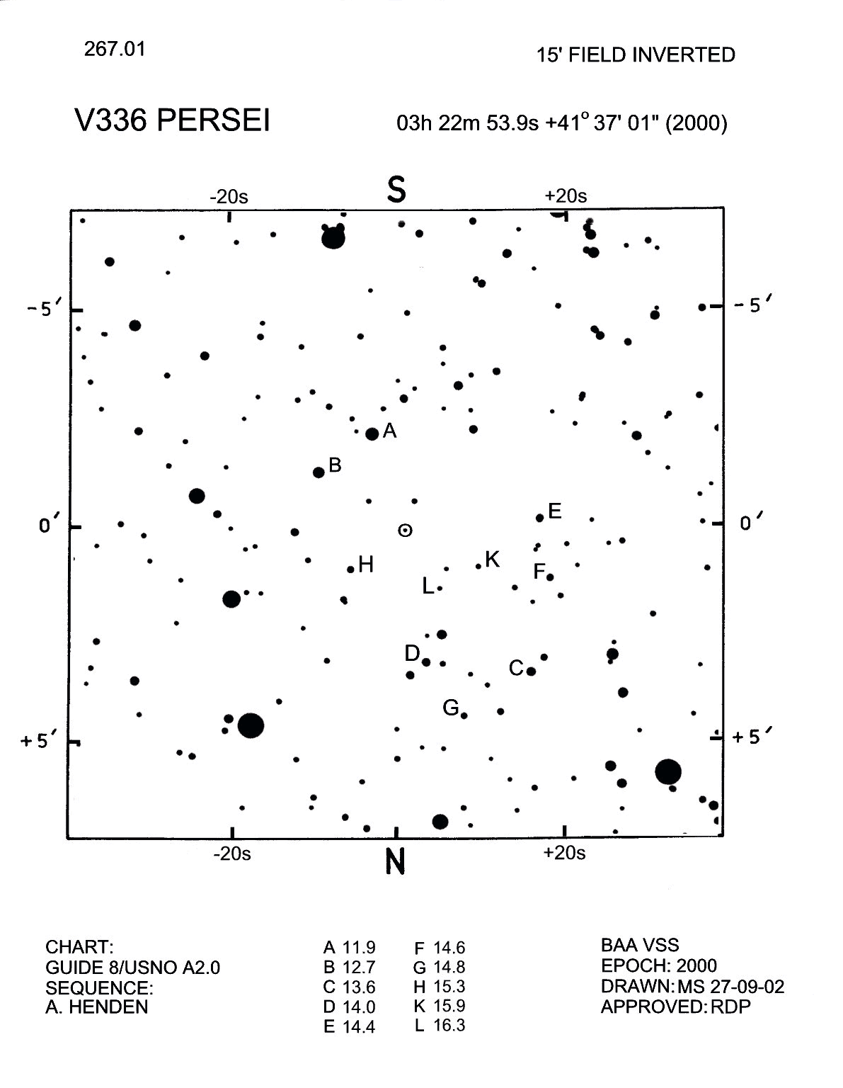V336 Per 267.01