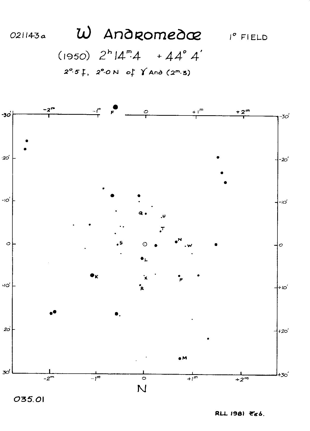 W And 1d 035.01