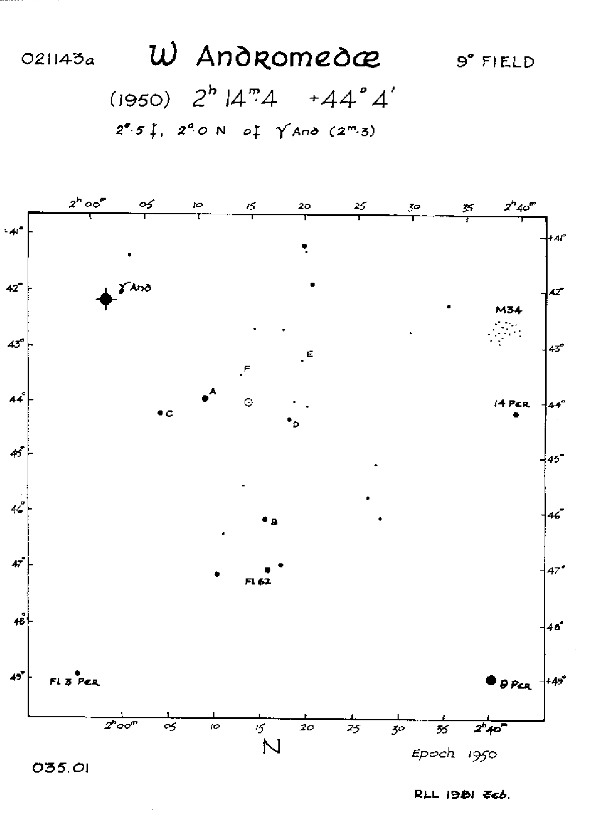W And 9d 035.01