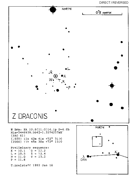 Z Dra D R