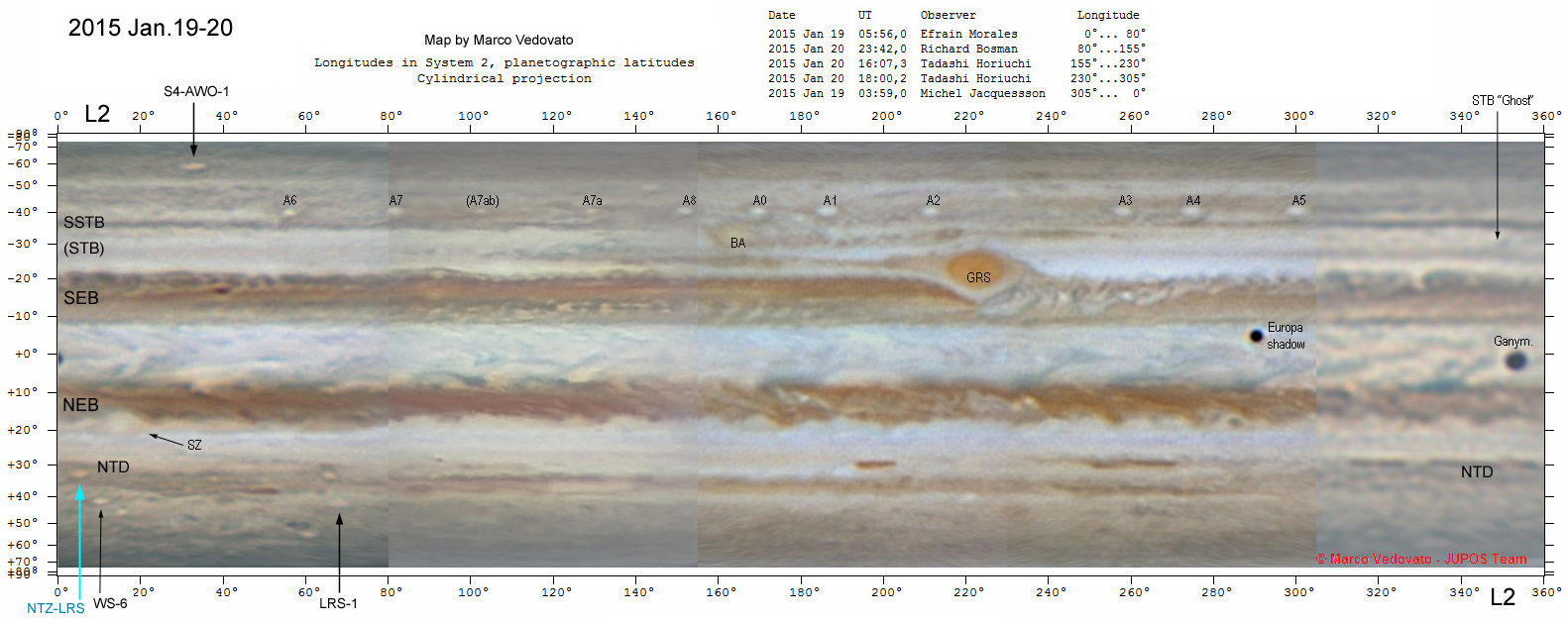Jupiter Climate Map 4