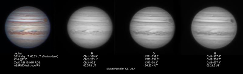Jupiter by Martin Ratcliffe