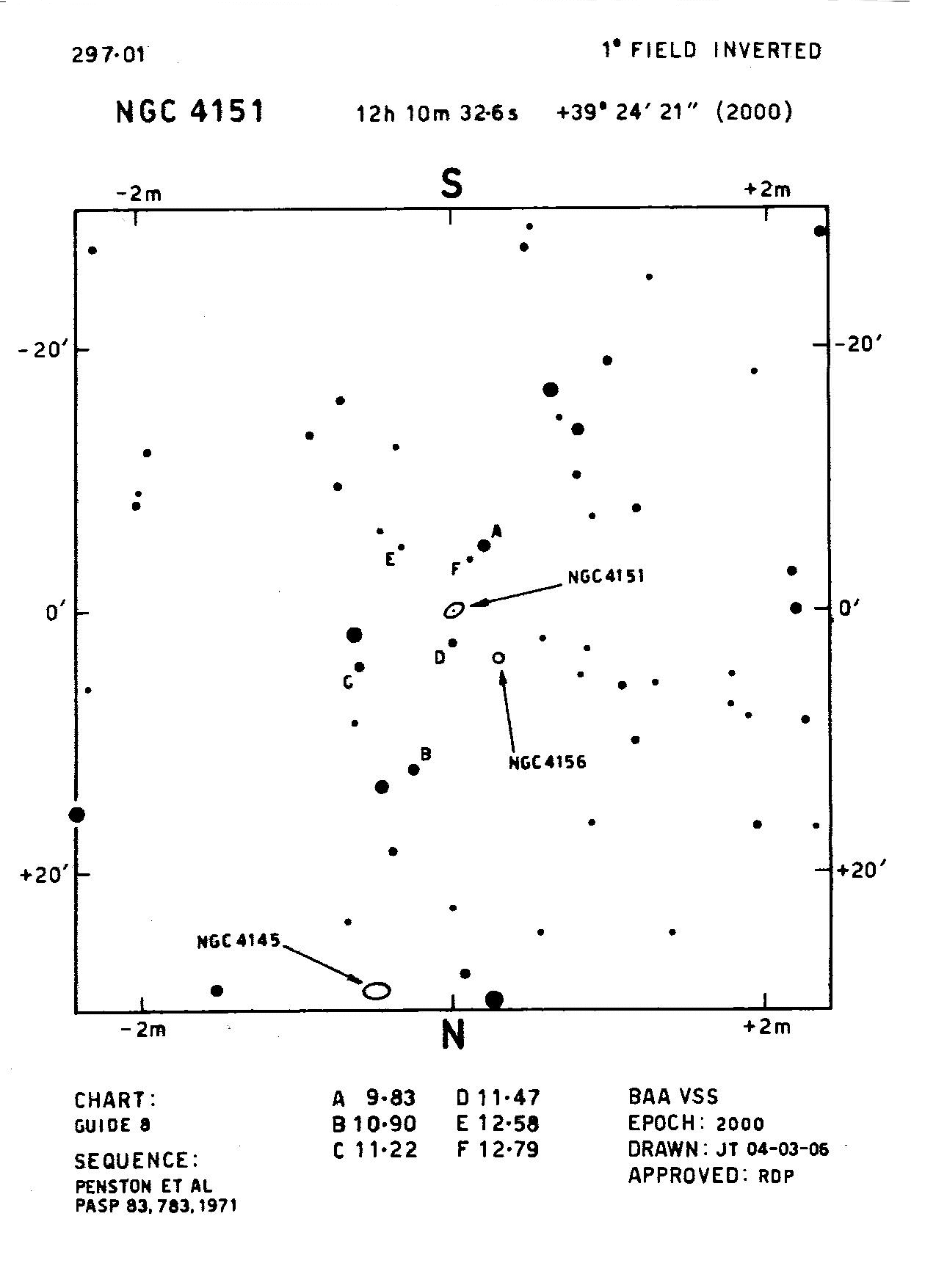 NGC4151CVn297.01